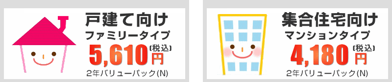月額料金