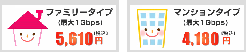 @TCOMヒカリ 1ギガ 月額料金